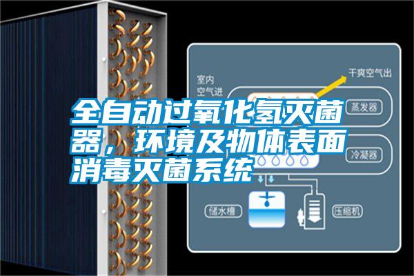 全自动过氧化氢灭菌器,环境及物体表面消毒灭菌系统