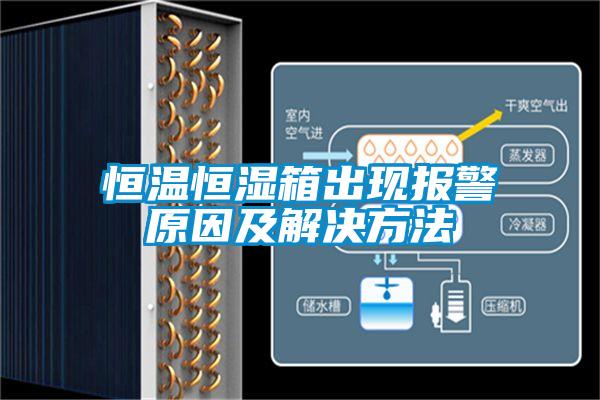 恒温恒湿箱出现报警原因及解决方法