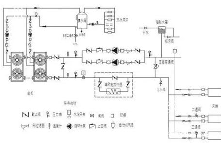 工业宝马电子游戏娱乐