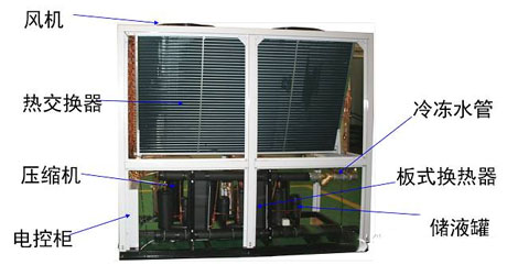 工业宝马电子游戏娱乐