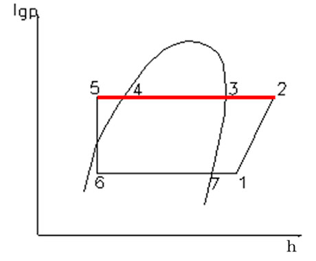 工业宝马电子游戏娱乐