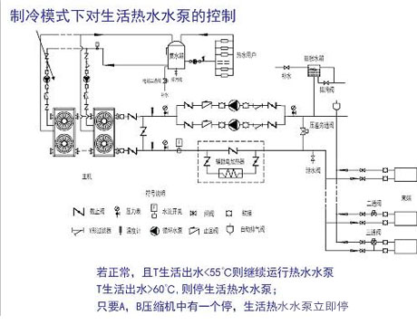 工业宝马电子游戏娱乐