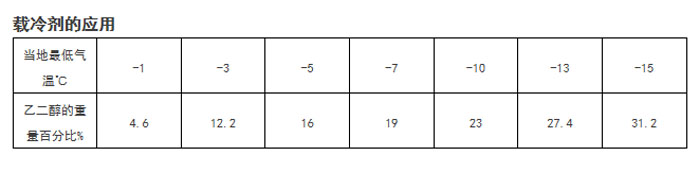 工业宝马电子游戏娱乐