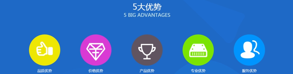 摆脱电子游戏大奖视频转轮除湿机优势