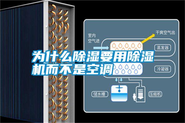为什么除湿要用除湿机而不是空调