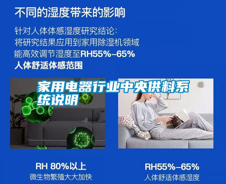 家用电器行业中央供料系统说明