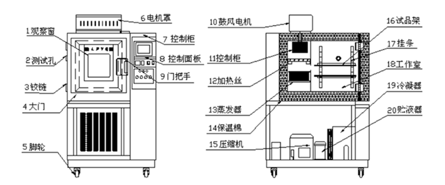 工业宝马电子游戏娱乐