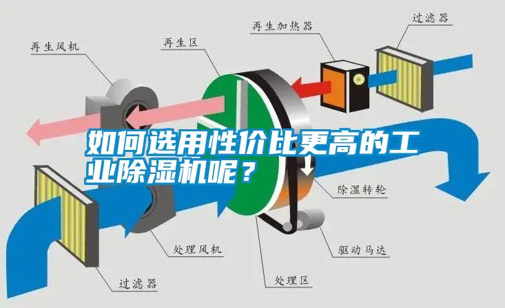 如何选用性价比更高的宝马电子游戏平台网址呢？