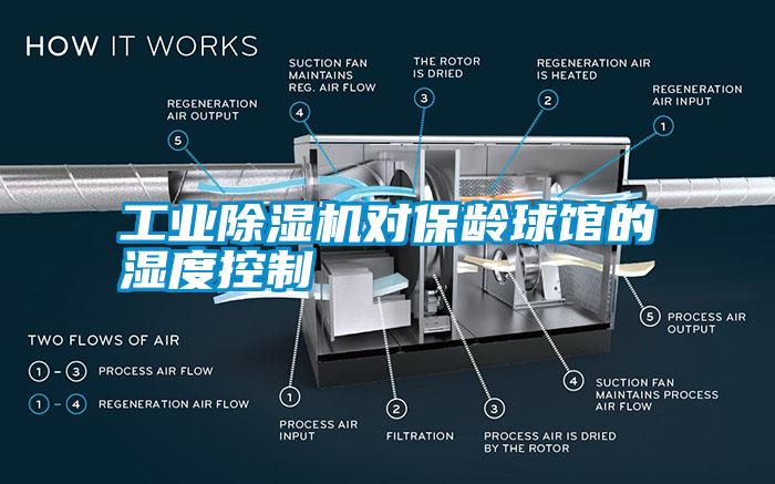 宝马电子游戏平台网址对保龄球馆的湿度控制