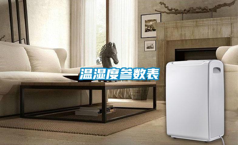 温湿度参数表