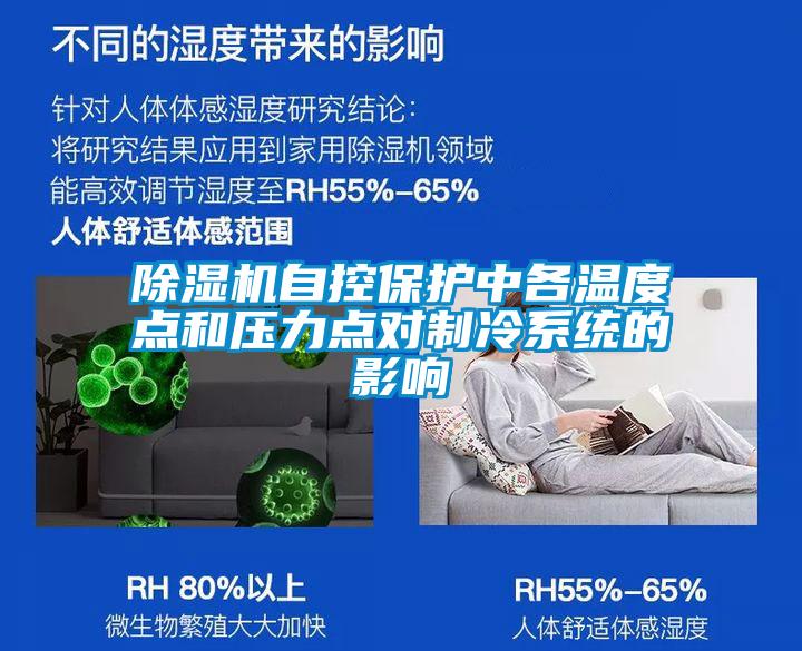 除湿机自控保护中各温度点和压力点对制冷系统的影响