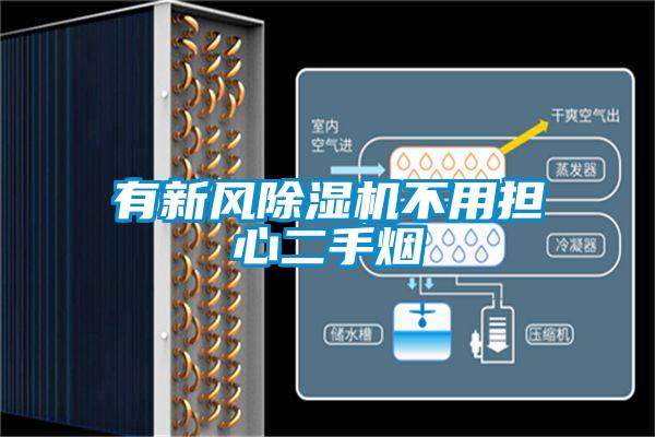有新风除湿机不用担心二手烟