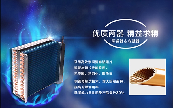 转轮宝马电子游戏娱乐分析除湿机的不同功能型和智能型区别