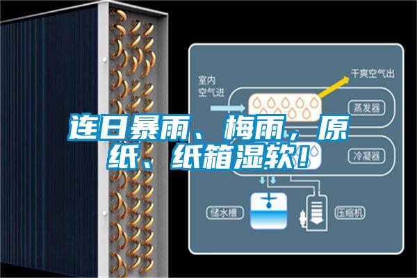 连日暴雨、梅雨，原纸、纸箱湿软！