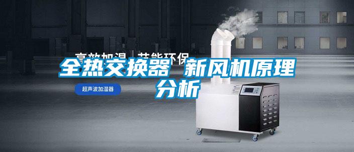 全热交换器 新风机原理分析