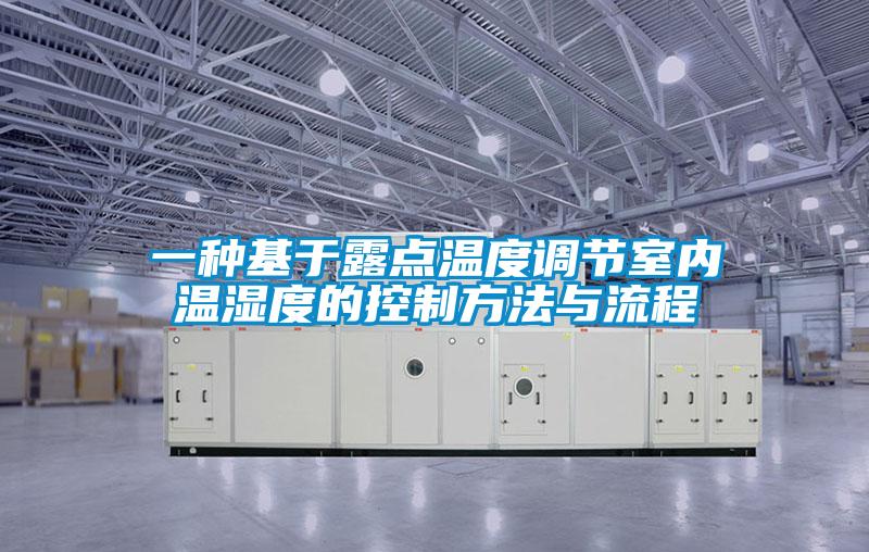 一种基于露点温度调节室内温湿度的控制方法与流程