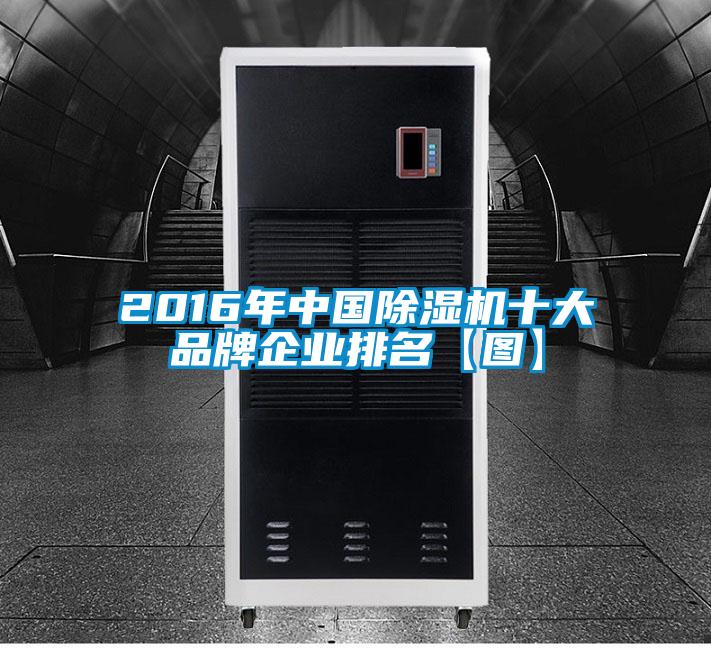 2016年中国除湿机十大品牌企业排名【图】
