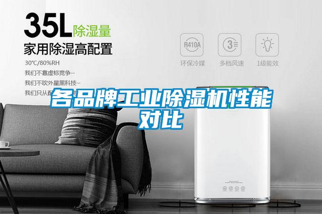 各品牌宝马电子游戏平台网址性能对比