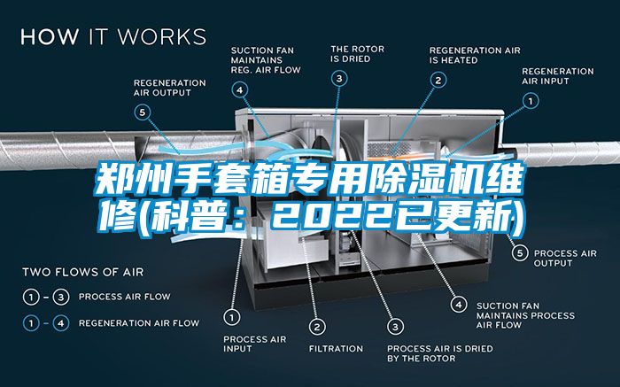 郑州手套箱专用除湿机维修(科普：2022已更新)