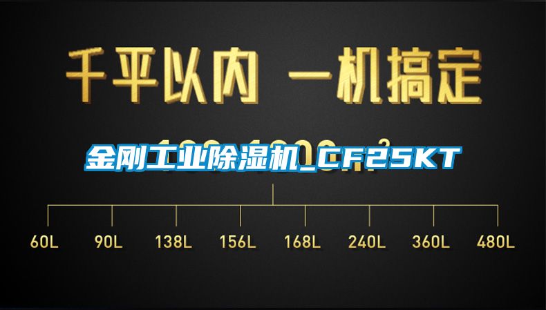 金刚宝马电子游戏平台网址_CF25KT