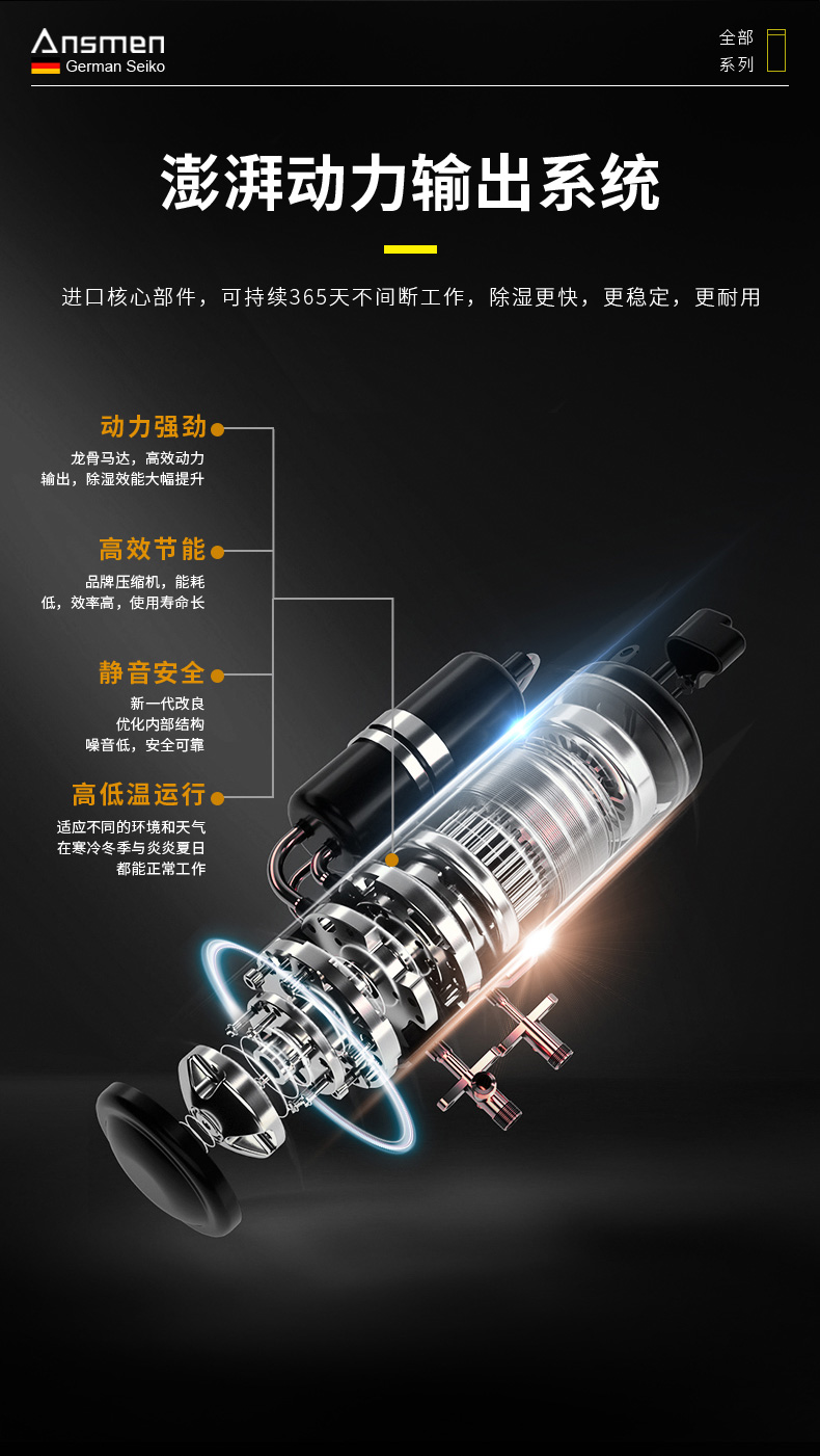 高性能款宝马电子游戏平台网址10